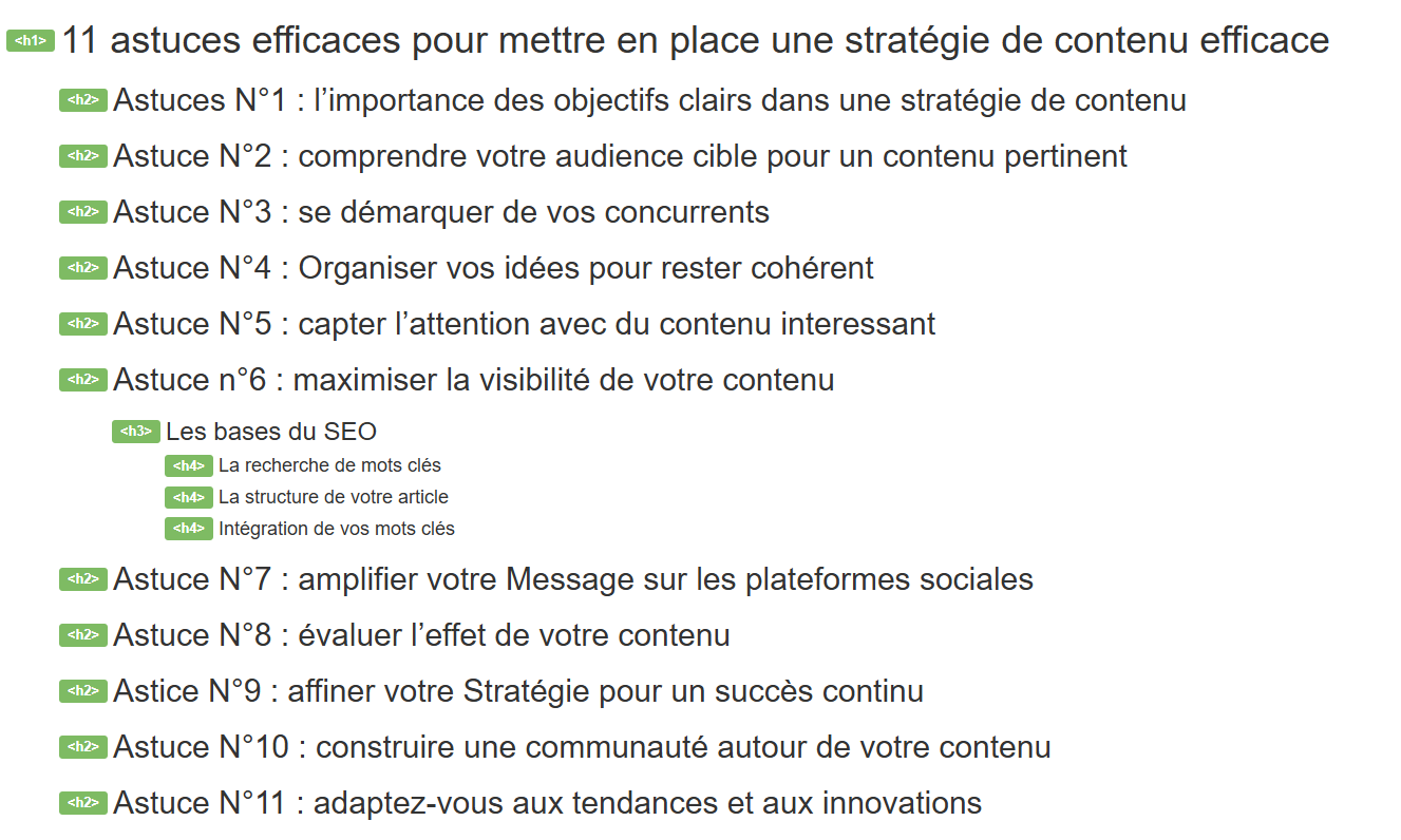 Stratégie de contenu structure d'un article